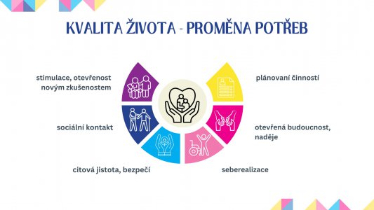 Senior jako účastník služeb za asistence zvířat